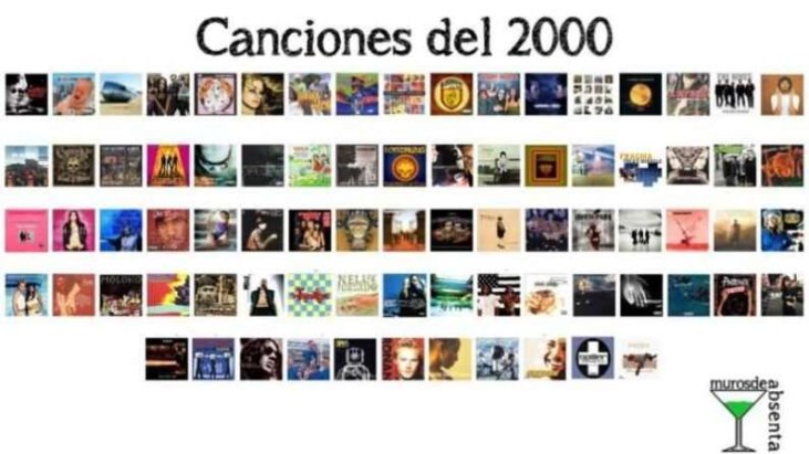 Charlotte Bronte Enviar lanzadera Canciones del 2000: 200 éxitos en español e inglés - Muros de absenta
