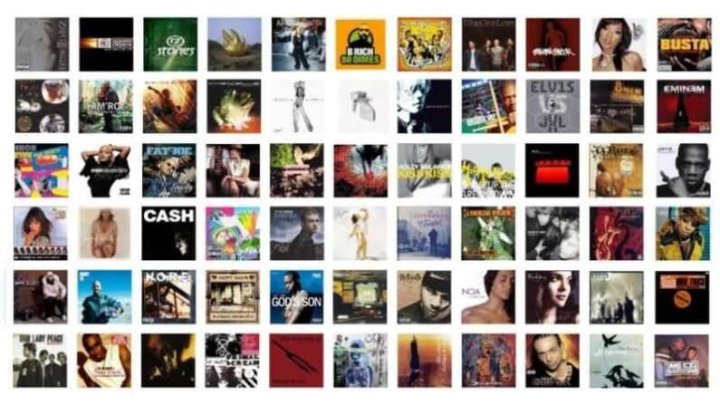 2002 Letras Las mejores canciones del 2002 en español e inglés - Muros de absenta