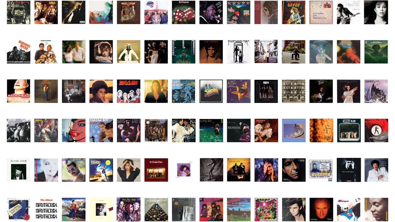 70s, 80s and 90s artists