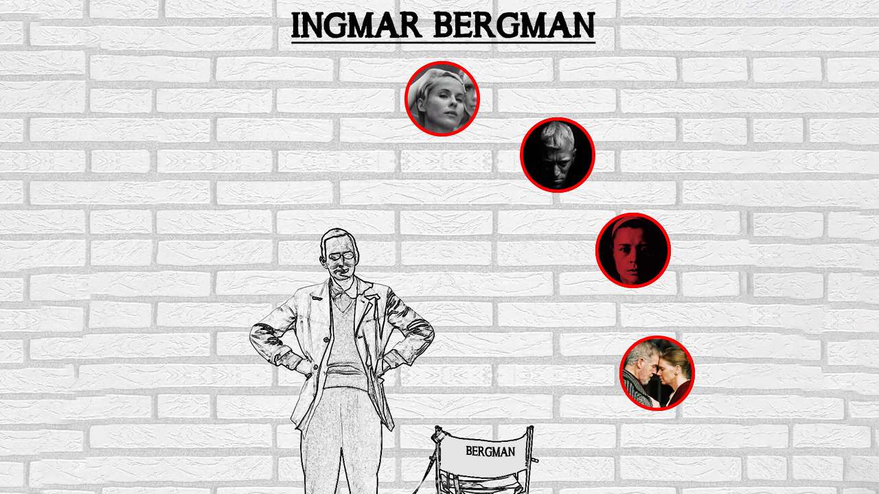 Filmografia de Ingmar Bergman