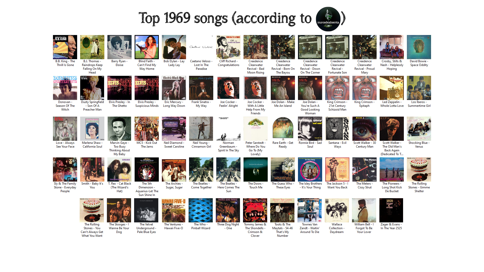 Top 1969 songs: The best music of 1969 in English