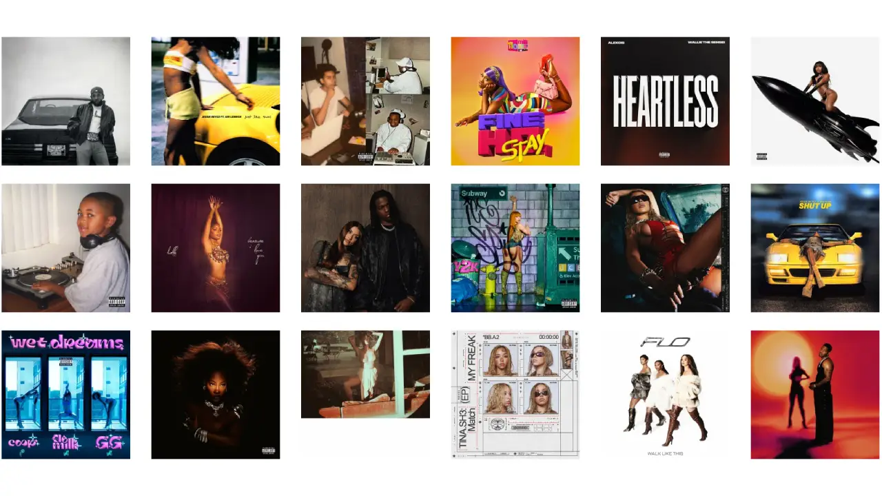 Cuarta parte de la playlist de 2024