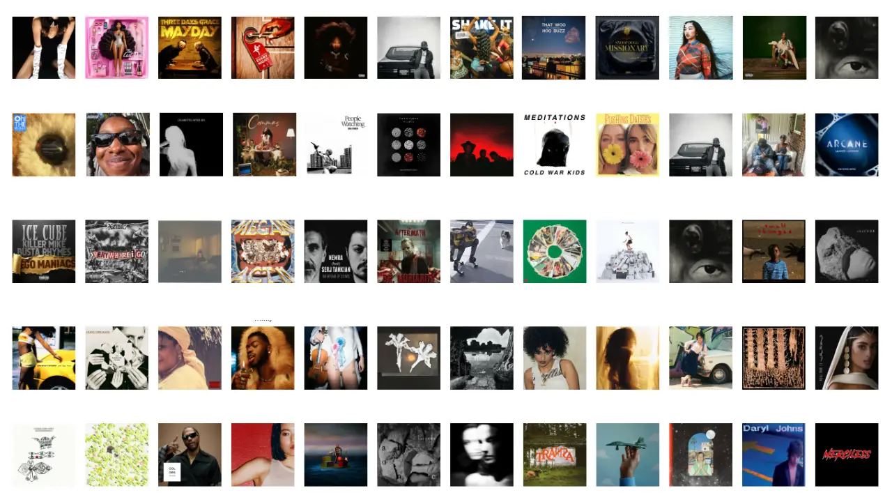 La mejor música del año 2024